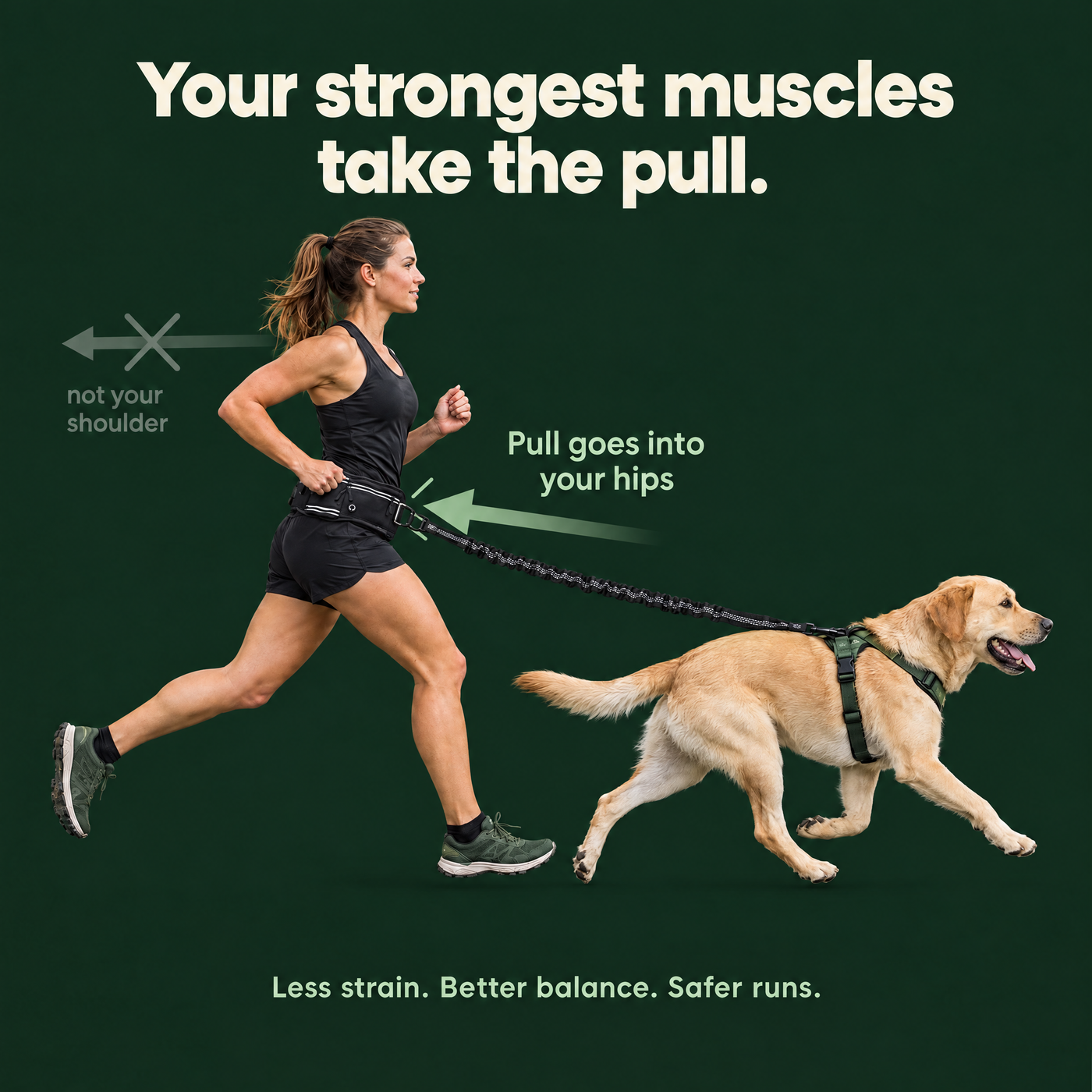 Your strongest muscles take the pull